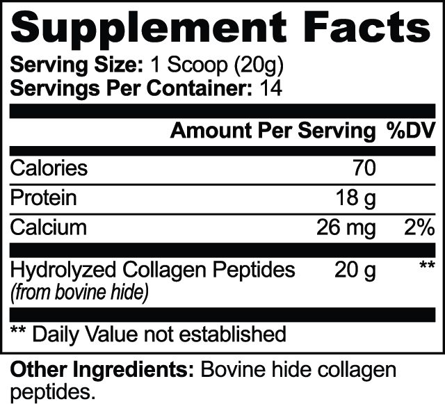 Grass-Fed Collagen Peptides - product information graphic