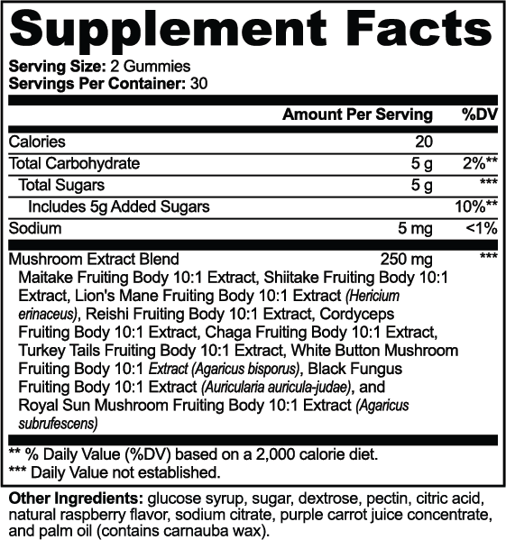 10-Mushroom Blend Gummies - product information graphic